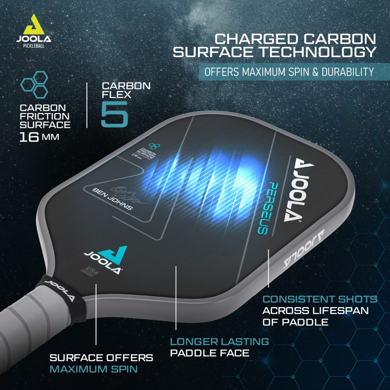 Charged Carbon Surface