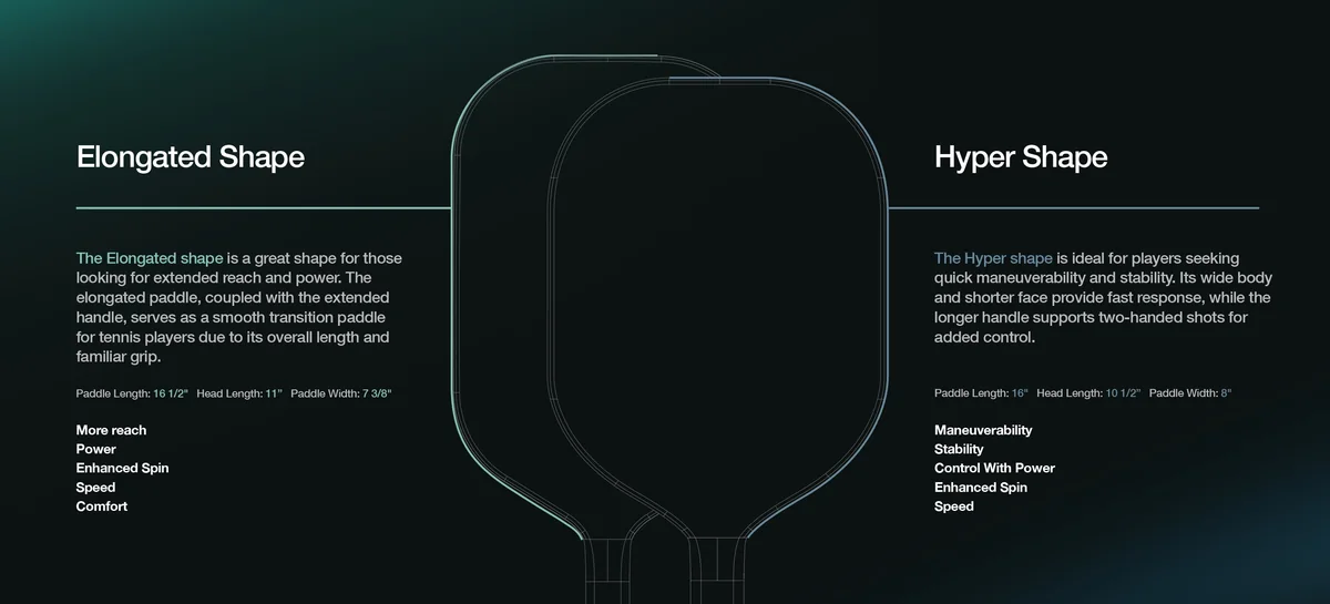 Dáng Hyper (H) trong dòng Pro Ultimate của Gearbox