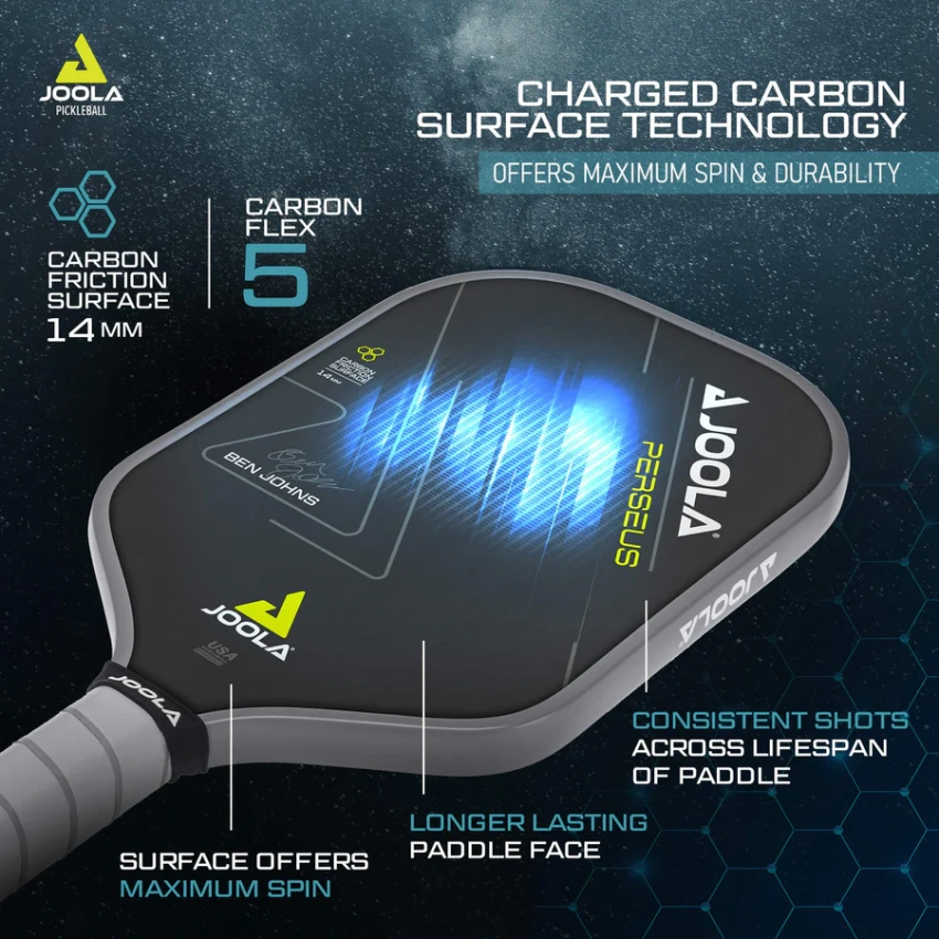 Bề mặt Carbon Friction Surface (CFS) tối ưu hóa độ xoáy Bề mặt Carbon Friction Surface (CFS) tối ưu hóa độ xoáy