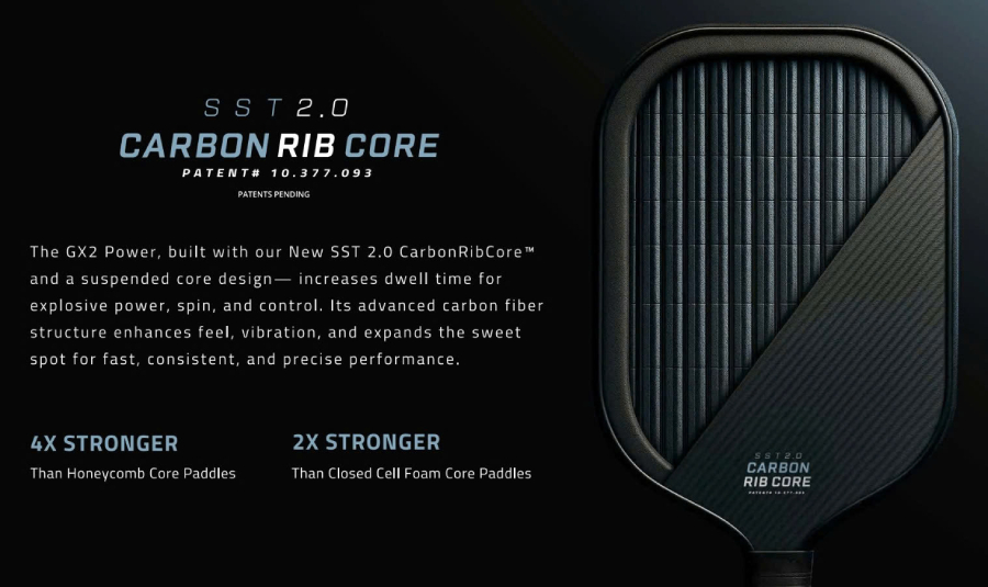 Công nghệ lõi SST 2.0 CarbonRibCore™ đã cấp bằng sáng chế