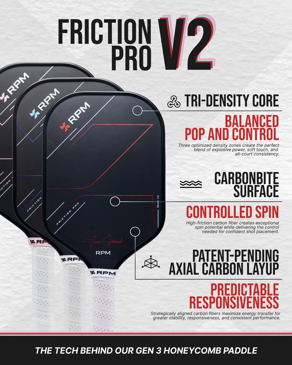 Bảng công nghệ của Friction Pro V2