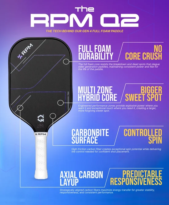 Ảnh công nghệ Q2 – lõi Multi-zone Hybrid Core - Ảnh 4